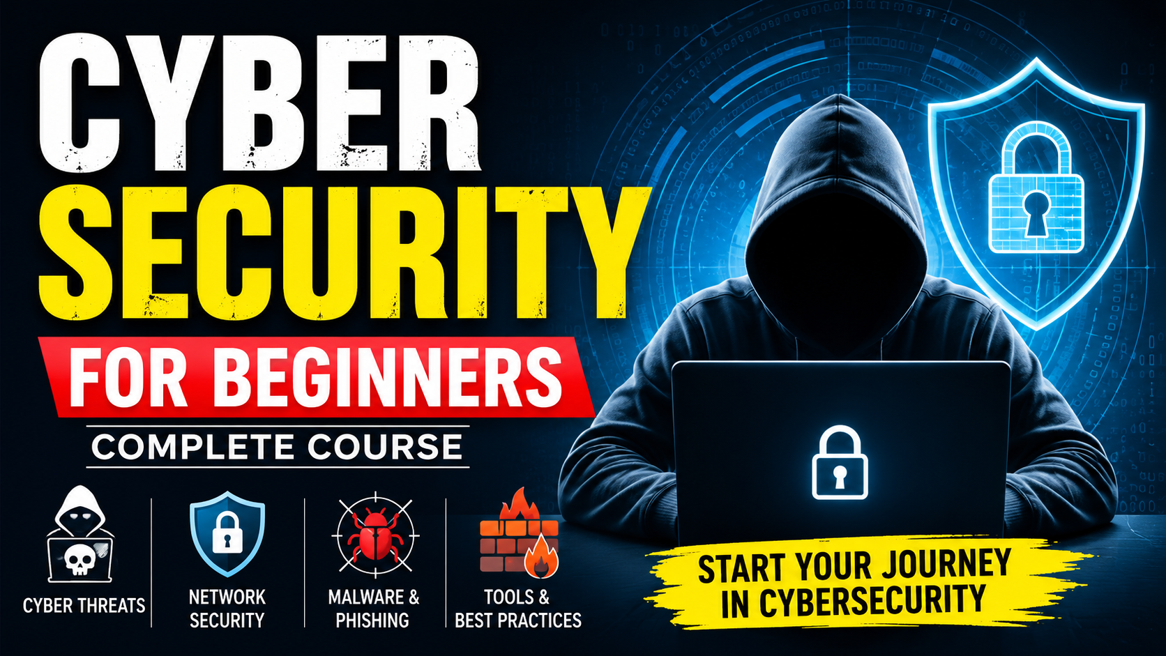 Cyber Security For Beginners