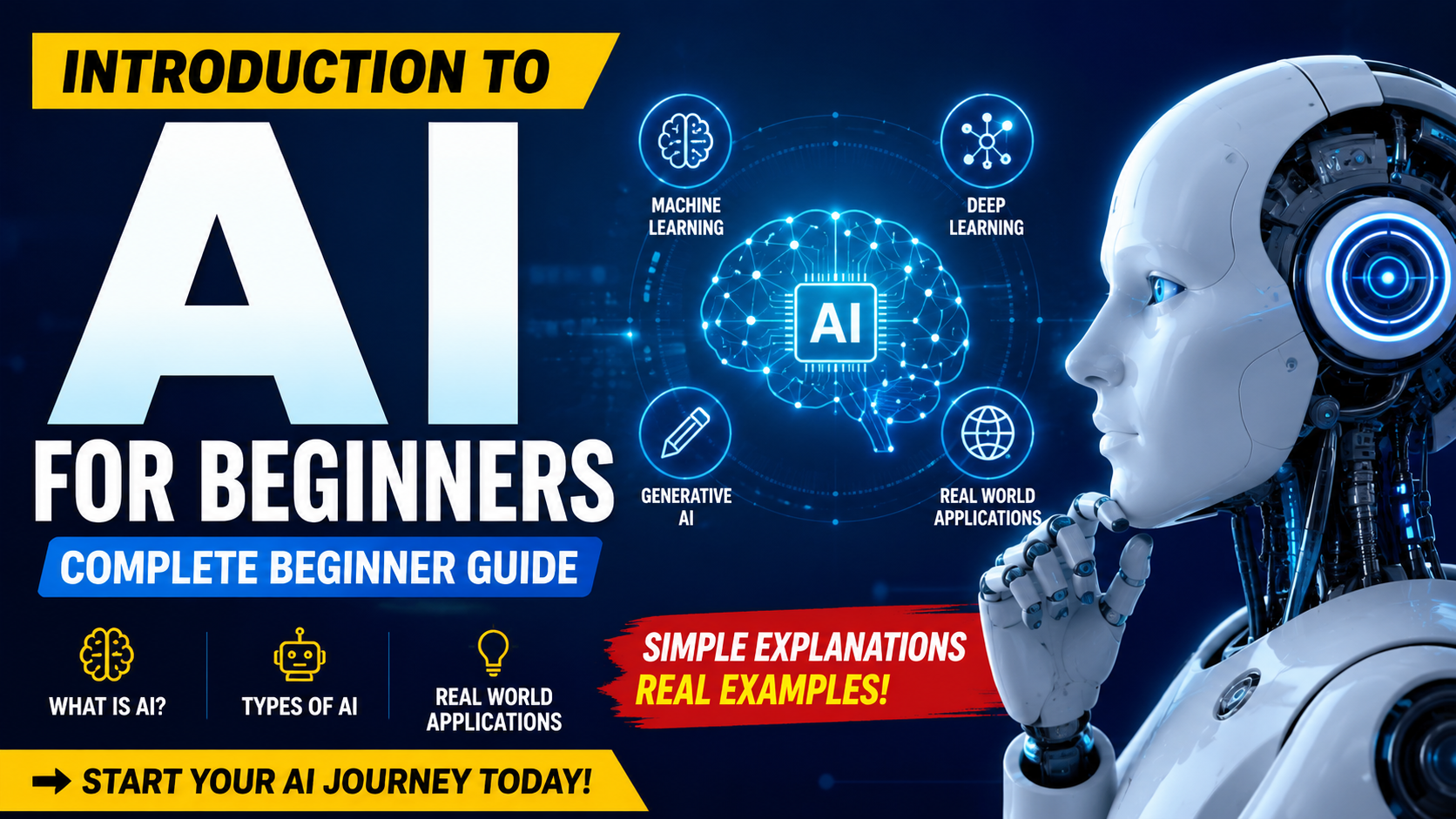 Introduction to AI For Beginners