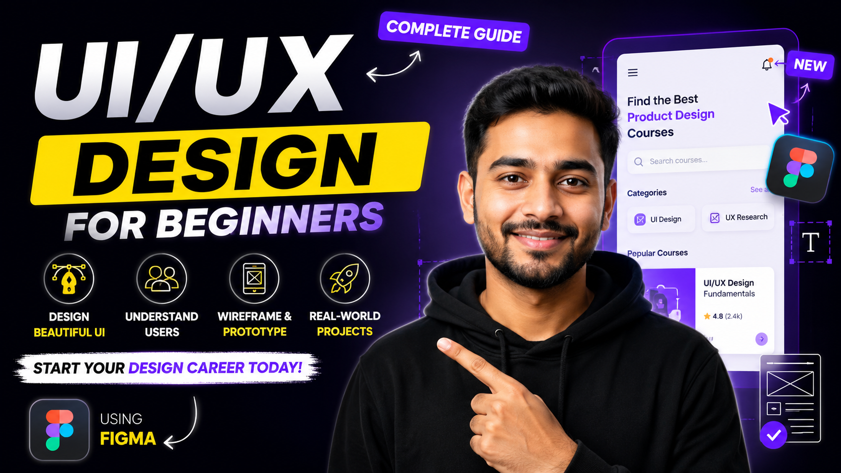 UI/UX Design For Beginners