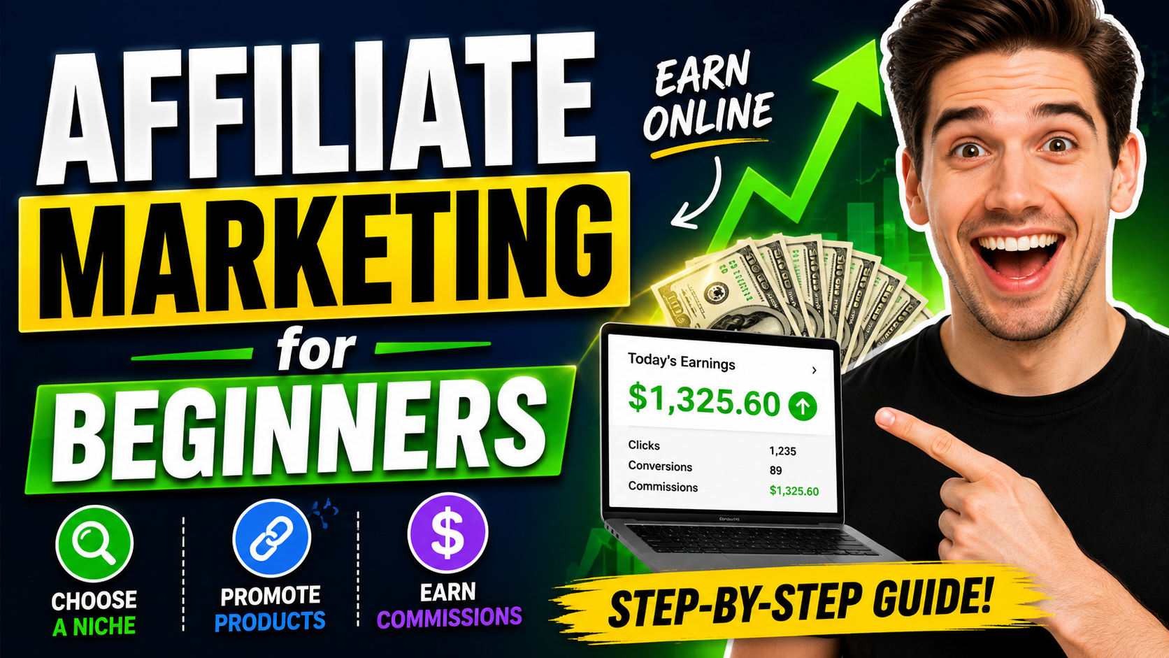 Affiliate Marketing For Beginners